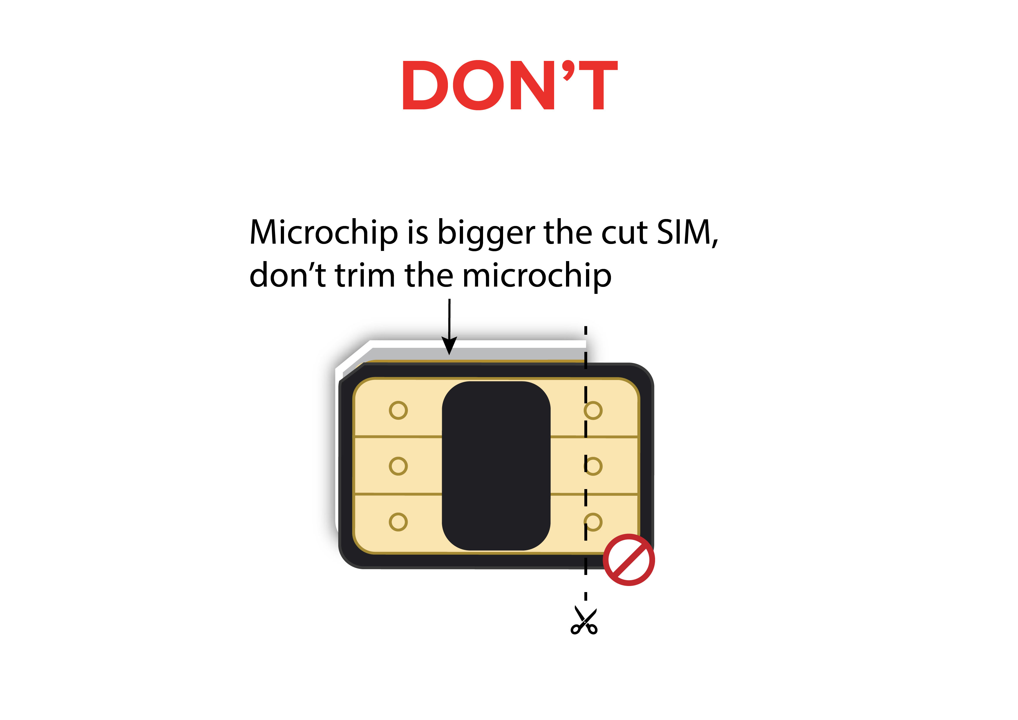 SIM DON'T: microchip bigger than cut SIM
