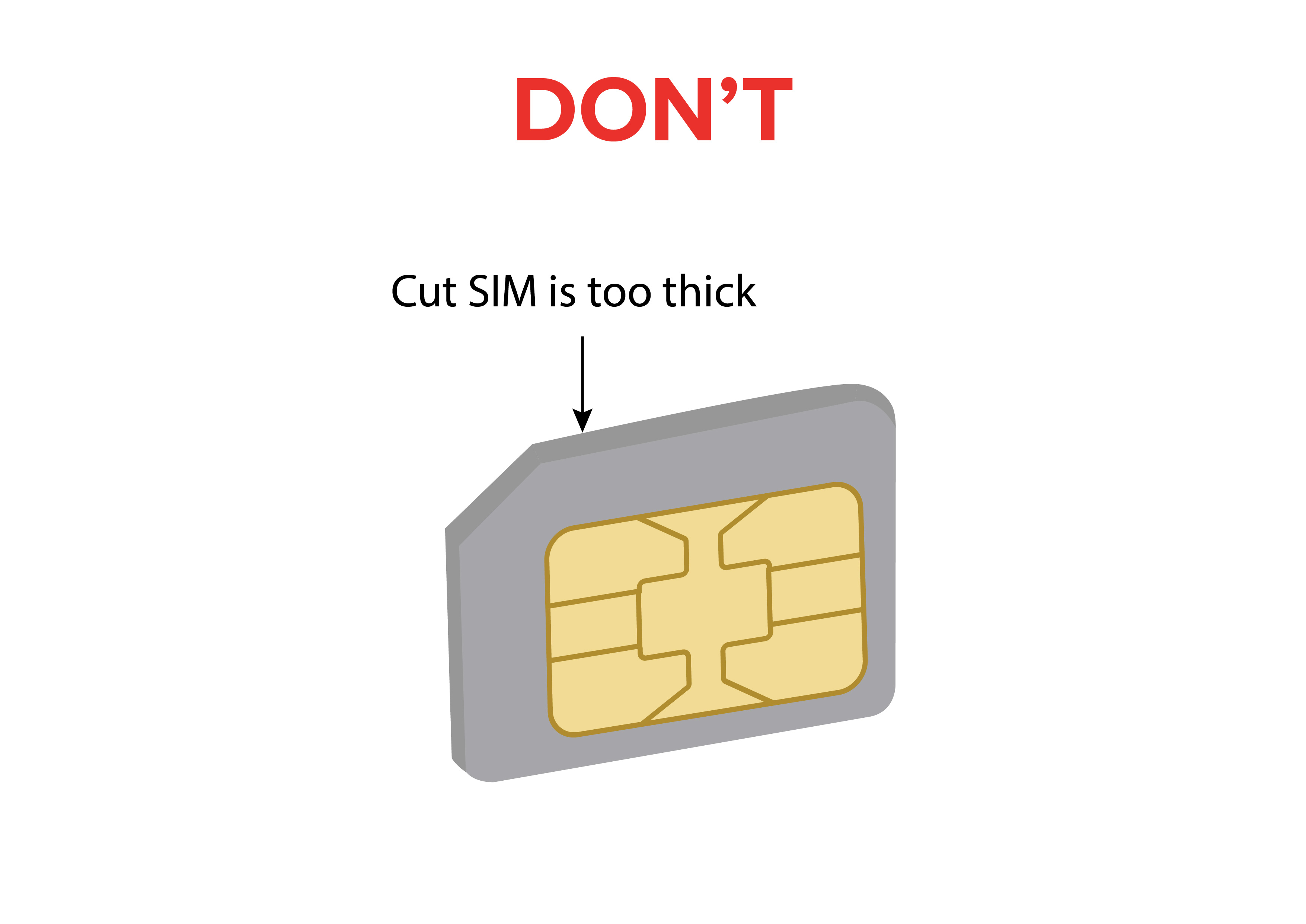 SIM DON'T: cut SIM too thick